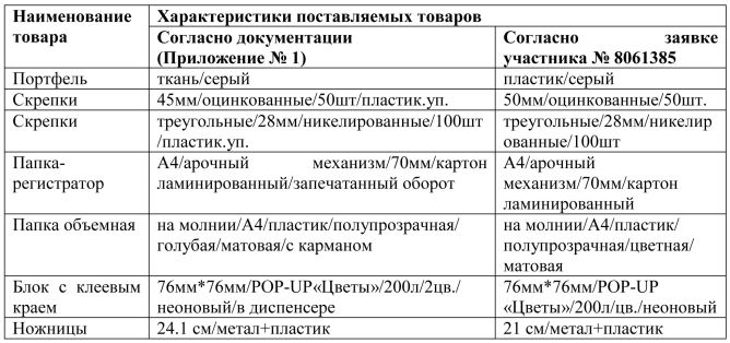 Тумба интерно 621 подкатная ольха